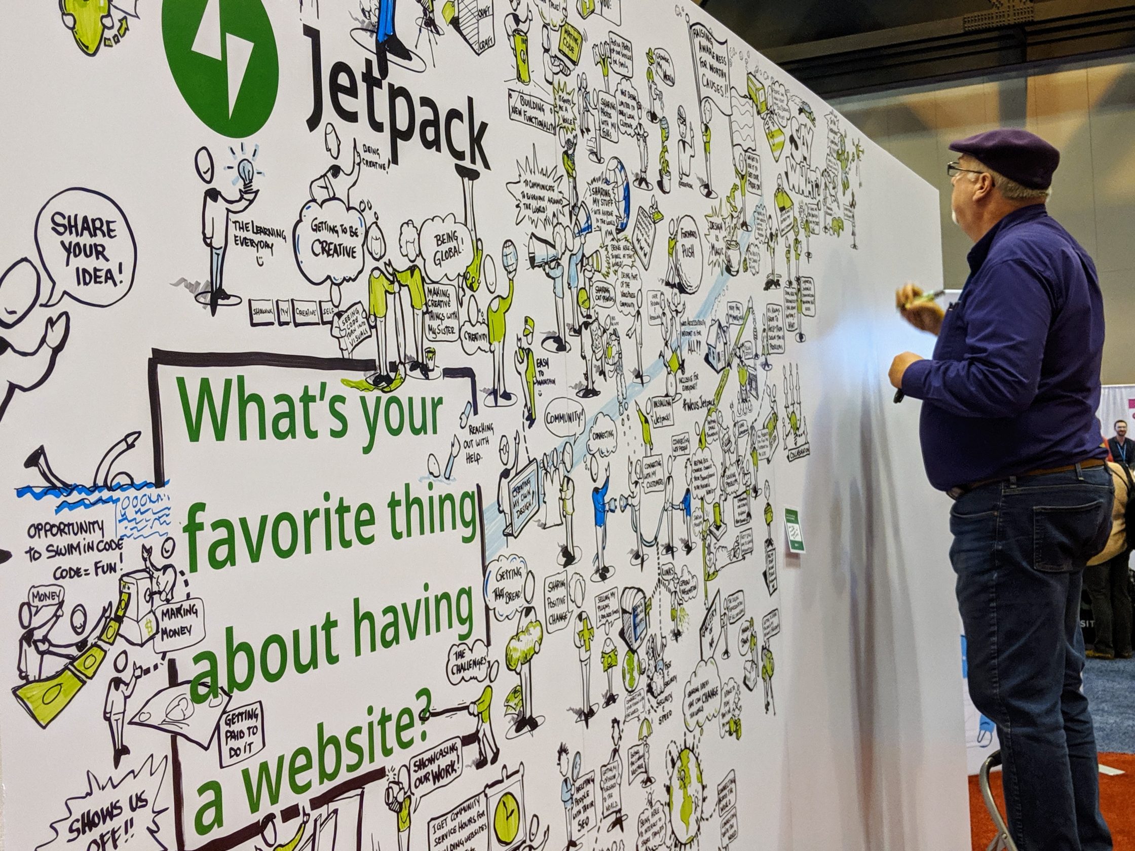 WordPress JetPack Plugin - Artist Wall at the 2019 WordCamp US in St. Louis
